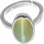 adjustable-mmklp794-ring-parth-gems-original-imafnnvyggnu8f5d.jpeg